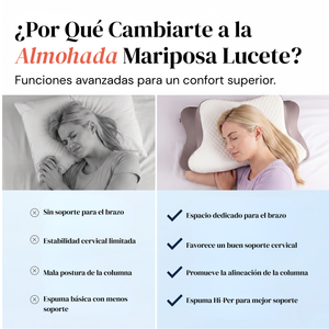 Almohada Cervical Ergonómica 8