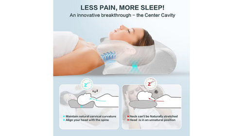Almohada Cervical Ergonómica